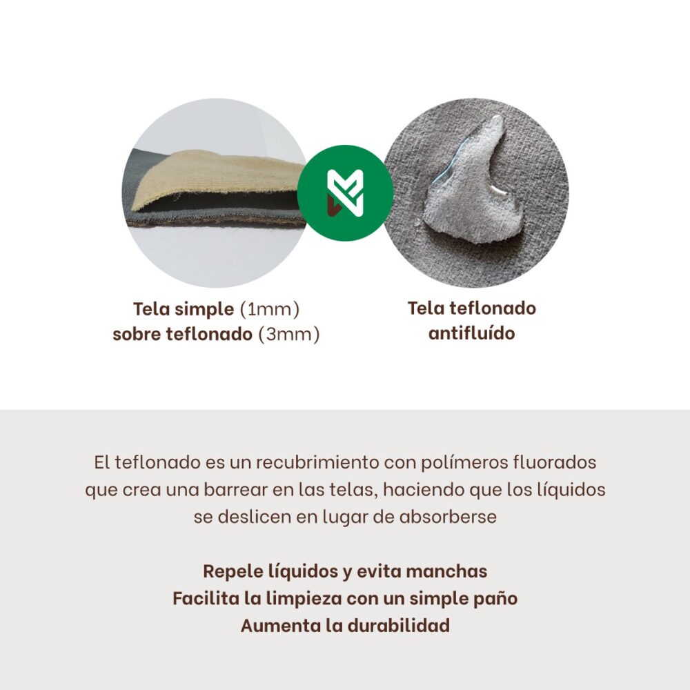 Cama Lucio Plata – Tela Antifluido - Imagen 4