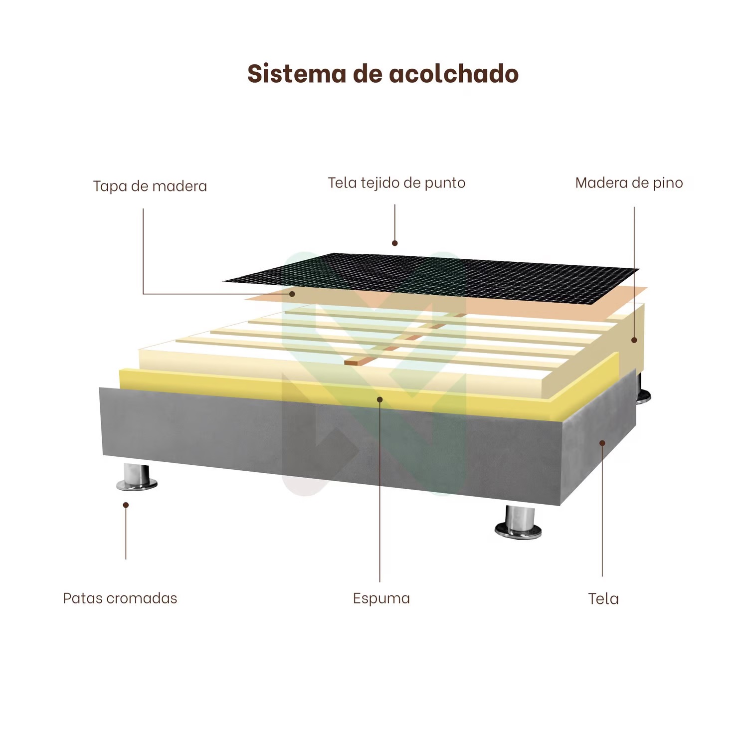 Cama tapizada Barcelona en brazo "P"- Tela antifluido - Imagen 3